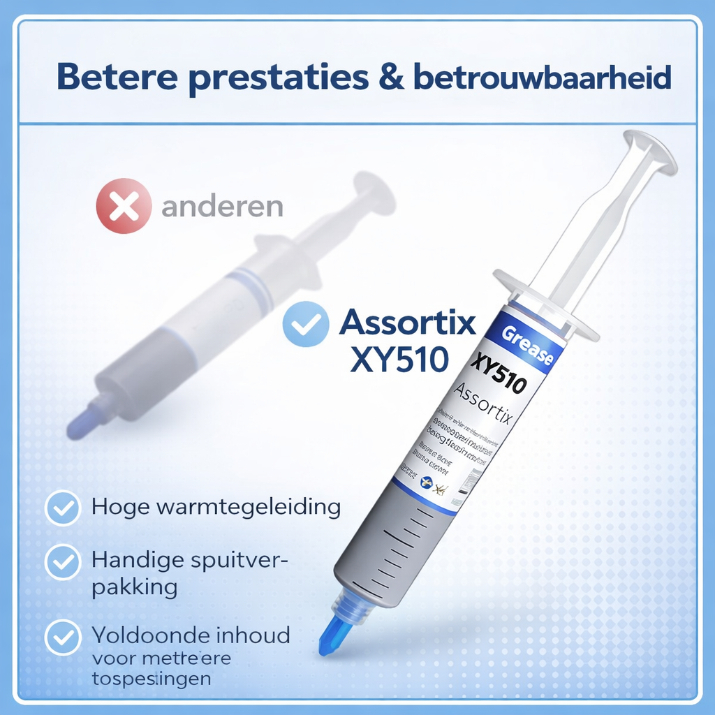 Assortix® Koelpasta Thermal Paste - CPU Koeler 30 Gram - Assortix® Koelpasta CPU