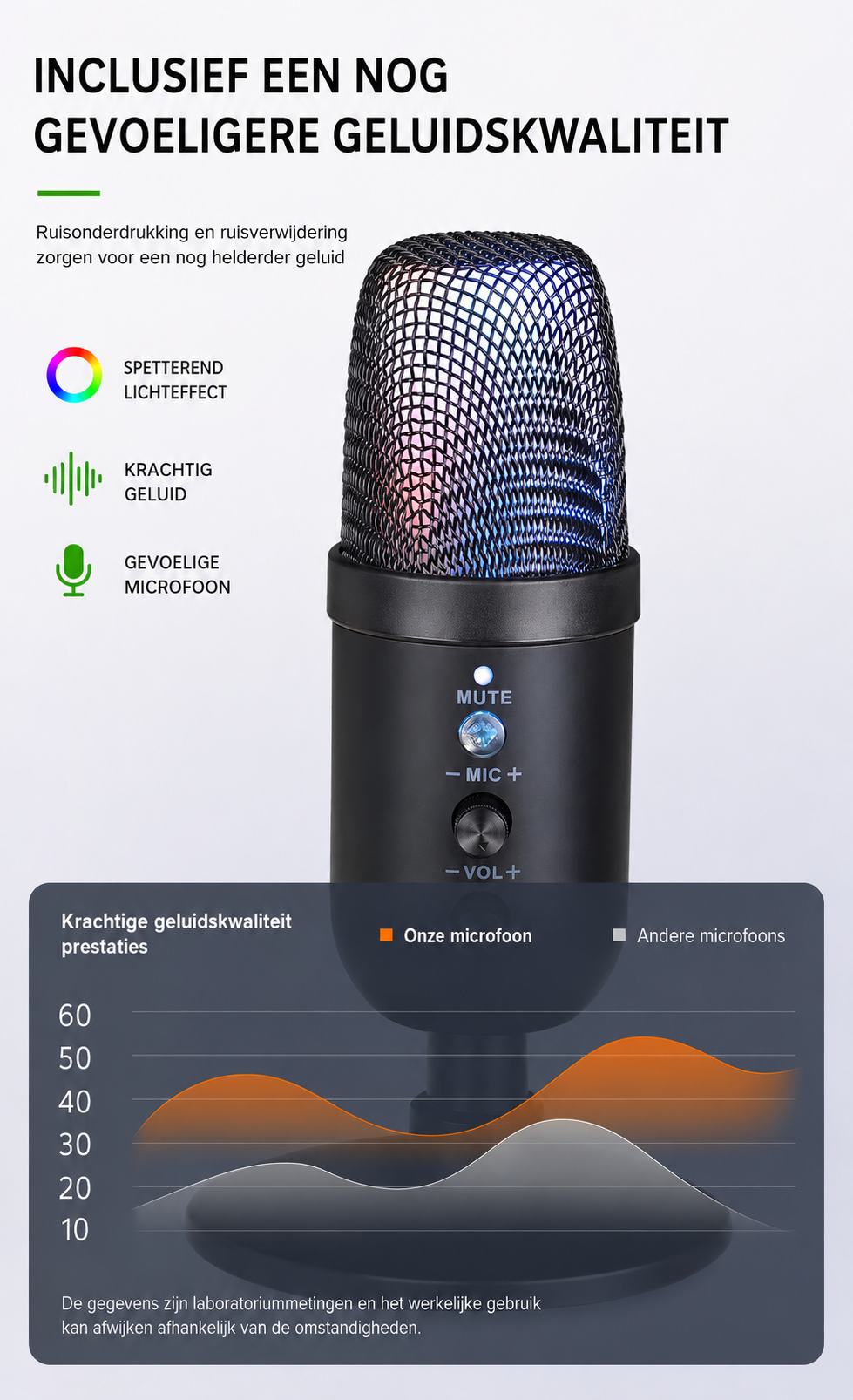 Assortix® USB Gaming Microfoon met RGB Verlichting – Streaming, Podcast, Discord & PC Microfoon – Plug & Play – Zwart