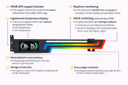 Assortix® Z-X6 Graphics Card Holder - Videokaart Houder - Zwart - Rgb verlichting - Gpu & Cpu Temperatuur Scherm
